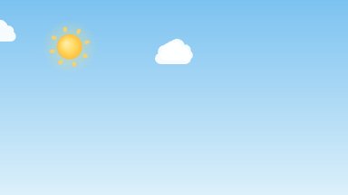 天気